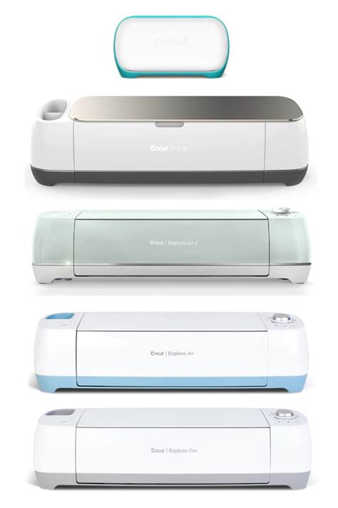 cricut cnc machine|types of Cricut machines.